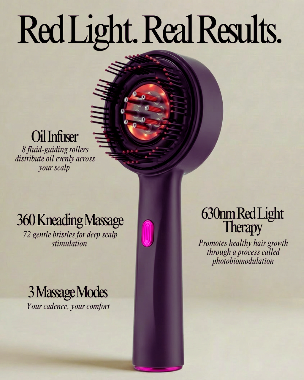 ScalpFlow Pro™ Scalp Hair Therapy System