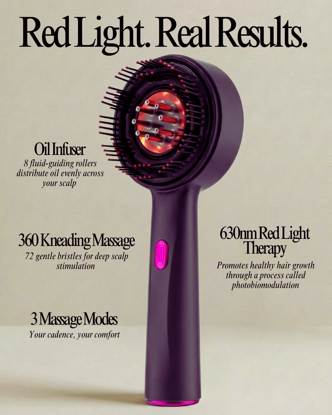 ScalpFlow Pro™ Scalp Hair Therapy System